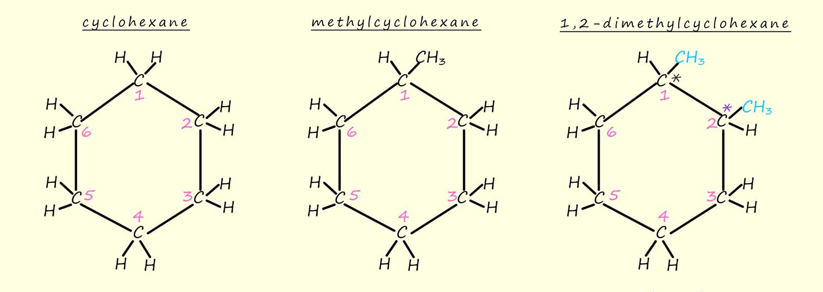 How to identify chiral carbon atoms in rings